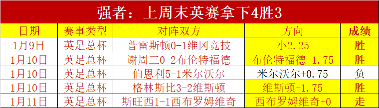 吴亚轲强调,伤病影响上,半场战术布,超凡国际电子,超凡国际电子入口,超凡国际电子官网,超凡国际电子官方入口,超凡国际电子官方网址