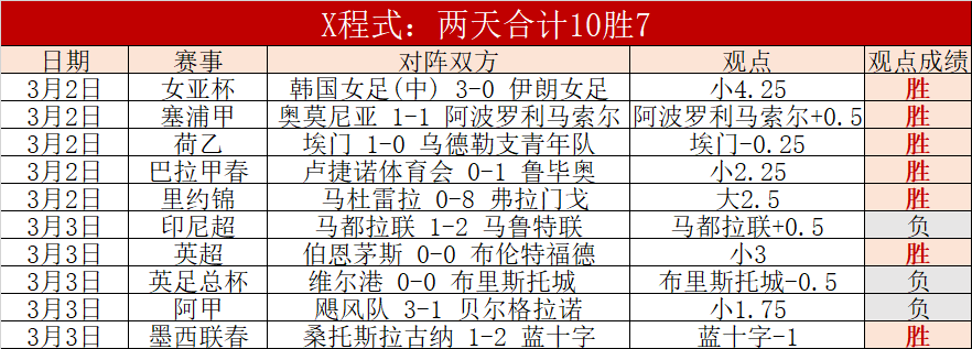 大卫席尔瓦,身价节节攀,年有望突破,超凡国际电子,超凡国际电子入口,超凡国际电子官网,超凡国际电子官方入口,超凡国际电子官方网址