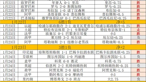 沙特联周三003推荐：吉达联合对战未来体育专家质合分析